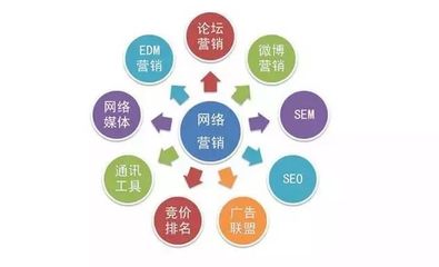干貨！家具企業展會營銷這樣做！